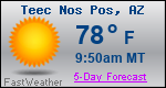 Weather Forecast for Teec Nos Pos, AZ