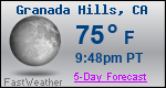 Weather Forecast for Granada Hills, CA