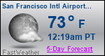 Weather Forecast for San Francisco International Airport, CA