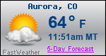 Weather Forecast for Aurora, CO