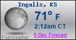 Weather Forecast for Ingalls, KS