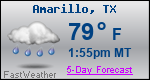 Weather Forecast for Amarillo, TX