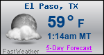 Weather Forecast for El Paso, TX