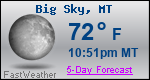Weather Forecast for Big Sky, MT