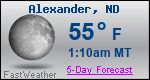 Weather Forecast for Alexander, ND