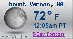 Weather Forecast for Mount Vernon, WA