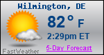 Weather Forecast for Wilmington, DE