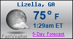 Weather Forecast for Lizella, GA