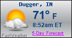 Weather Forecast for Dugger, IN