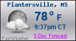 Weather Forecast for Plantersville, MS