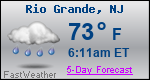 Weather Forecast for Rio Grande, NJ