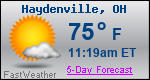 Weather Forecast for Haydenville, OH