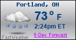 Weather Forecast for Portland, OH