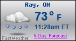 Weather Forecast for Ray, OH