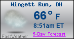Weather Forecast for Wingett Run, OH