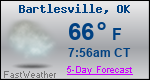 Weather Forecast for Bartlesville, OK