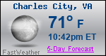 Weather Forecast for Charles City, VA