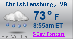 Weather Forecast for Christiansburg, VA