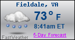 Weather Forecast for Fieldale, VA