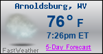 Weather Forecast for Arnoldsburg, WV