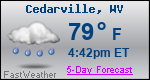 Weather Forecast for Cedarville, WV