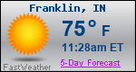 Weather Forecast for Franklin, IN