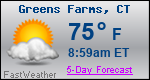 Weather Forecast for Greens Farms, CT