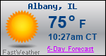 Weather Forecast for Albany, IL