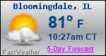 Weather Forecast for Bloomingdale, IL