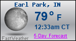 Weather Forecast for Earl Park, IN