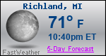 Weather Forecast for Richland, MI