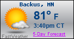 Weather Forecast for Backus, MN
