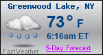 Weather Forecast for Greenwood Lake, NY