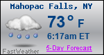 Weather Forecast for Mahopac Falls, NY