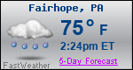 Weather Forecast for Fairhope, PA