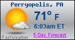 Weather Forecast for Perryopolis, PA