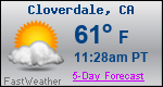 Weather Forecast for Cloverdale, CA