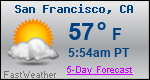 Weather Forecast for San Francisco, CA