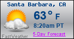 Weather Forecast for Santa Barbara, CA