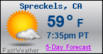 Weather Forecast for Spreckels, CA