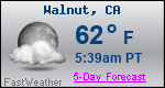 Weather Forecast for Walnut, CA