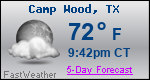 Weather Forecast for Camp Wood, TX
