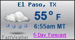 Weather Forecast for El Paso, TX