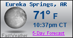 Weather Forecast for Eureka Springs, AR