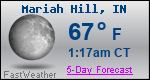 Weather Forecast for Mariah Hill, IN