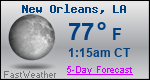 Weather Forecast for New Orleans, LA