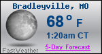 Weather Forecast for Bradleyville, MO