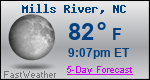 Weather Forecast for Mills River, NC