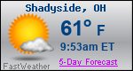 Weather Forecast for Shadyside, OH