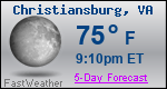 Weather Forecast for Christiansburg, VA